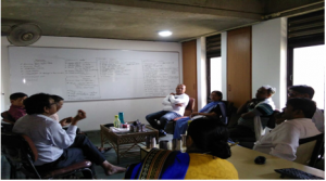Read more about the article Workshop on Triratna Activities and Swot Analysis